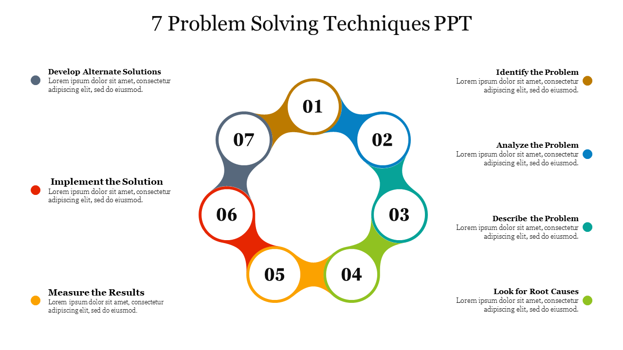 7 Problem Solving Techniques PPT Template and Google Slides